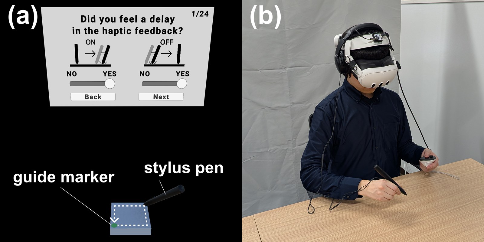 Experimental setup of the latency perception study