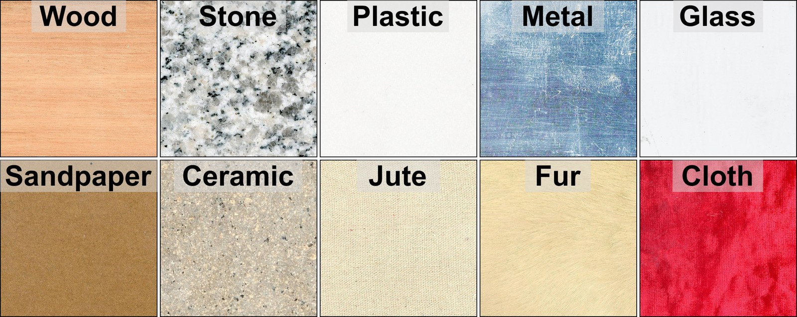 Materials used for training and evaluation